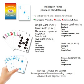 WEofferwhatYOUwant Heptagon Prime Card Game – Unique 5 Suit Deck – Strategy Game for Kids Teens Adults – Family Game Night Fun – Beginner to Advanced Levels – 3 to 8 Players Ages 9+ Travel Friendly