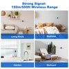 【No Battery Required】Wireless Doorbell Waterproof, AURTEC Door Chime Kit with