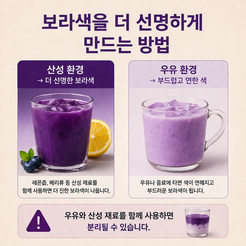 우베파우더 100% 천연 필리핀산 무첨가 우베가루 라떼 베이킹용 100% Natural