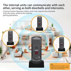 PANDAAR Wireless Doorbell,Two-way Intercom Doorbell Solar Powered and Rechargeable Battery,4900ft Range,3 Volume Levels,Waterproof,Intercom for Home,1 Outdoor Unit and 2 Indoor Units