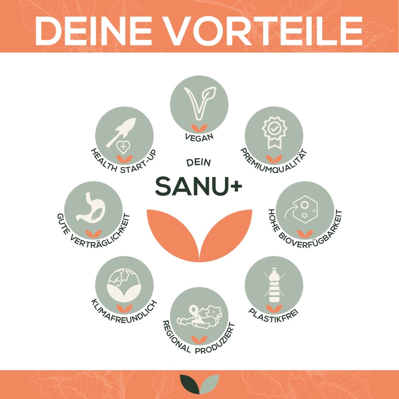Sanutrition Kaneka Ubiquinol 200 mg | 60 Kapseln | Bioaktives