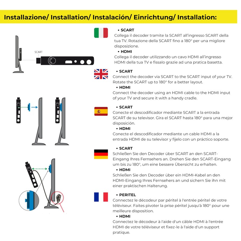Digiquest 6420 CS Digital Satellite Receiver Conax Card Reader