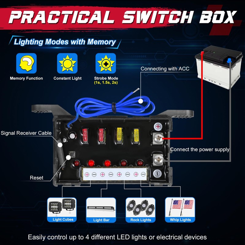OFFROADTOWN 4 Gang Switch Panel Wireless Remote Control 4 Light