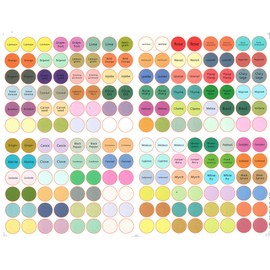 FRCOLOR 5Pcs Small Round Circle Essential Oil Bottle Cap Top Labels Stickers Essential Oil Lid Stickers for Roller Bottles and Organizing Oils Containers