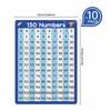 Dinggaogao10 Packs Number Line Whiteboards Cards, 9” x 12”Double Sided