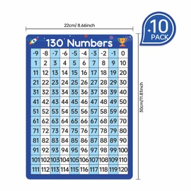 Dinggaogao10 Packs Number Line Whiteboards Cards, 9” x 12”Double Sided Dry Erase Board Writable and Erasable 130 Numbers Chart White Board for Students, Classroom Teaching