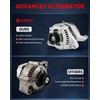 cciyu Alternator fit for Dodge for Dakota Laramie 3.7L 2009-2010,11276