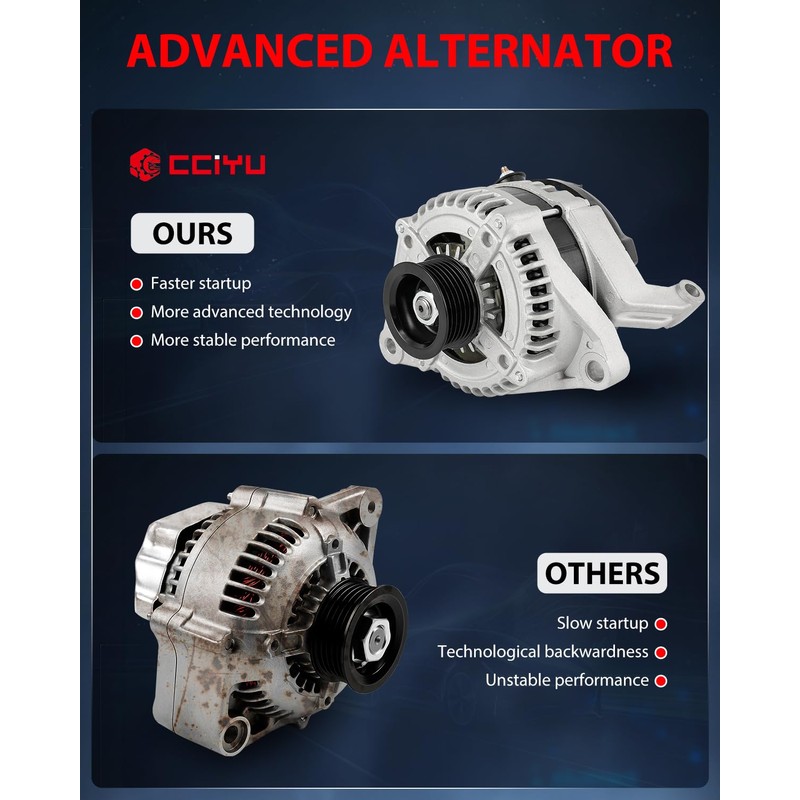 cciyu Alternator fit for Dodge for Dakota Laramie 3.7L 2009-2010,11276
