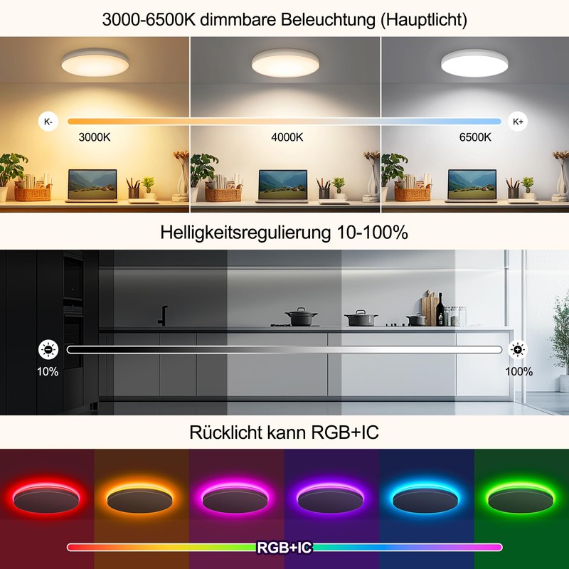 AmazeFun LED Ceiling Light 36 W - Ceiling Light Dimmable