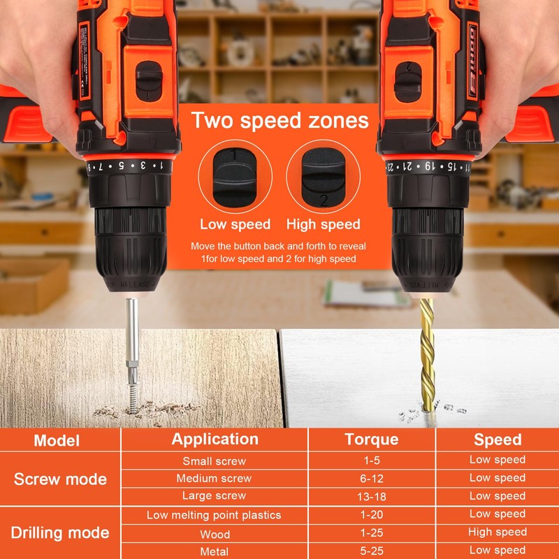 20v Drill Driver Set,Cordless Drill with Battery and Charger,LED Drill