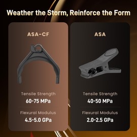 Creator Carbon Fiber ASA Black Filament 1.75mm, 1KG (2.2lbs) Carbon Fiber Reinforced ASA 3D Printer Filament, Compatible with Hardened Steel Nozzle