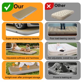 HotMax 4" Drop Stitch Air Mattress, Leak-Proof Inflatable Sleeping Pad with Hand Pump, Firm Support Portable Blow up Bed for Camping, Car, Travel&Guests, Exceptional Air Retention (75"*25.6")