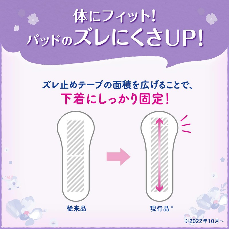 Livedu Reflation Ultra Thin Safe Pad, Large Capacity Pack, 6.7