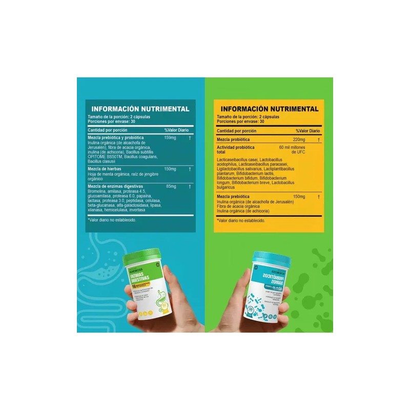 Kit Digestivo Completo Probióticos + Enzimas | 120 Cápsulas