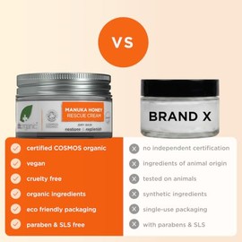 Dr.Organics Crema Rescate Miel de Manuka para Piel Seca