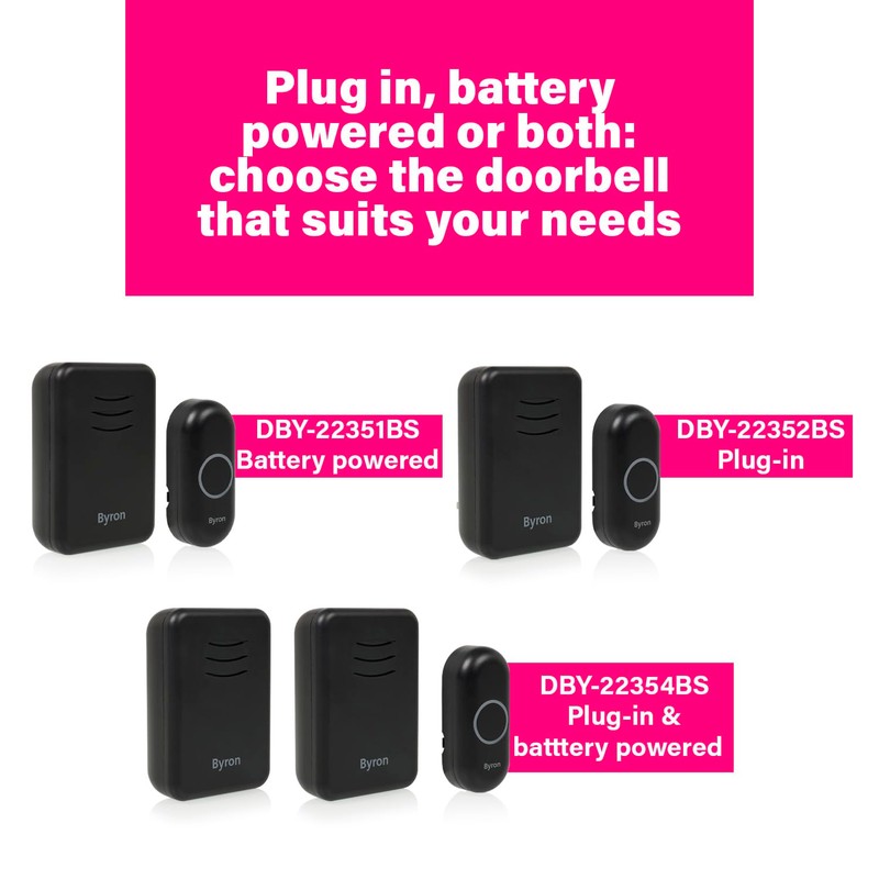 Byron Wireless Plug in Doorbell Set – 150 m Range