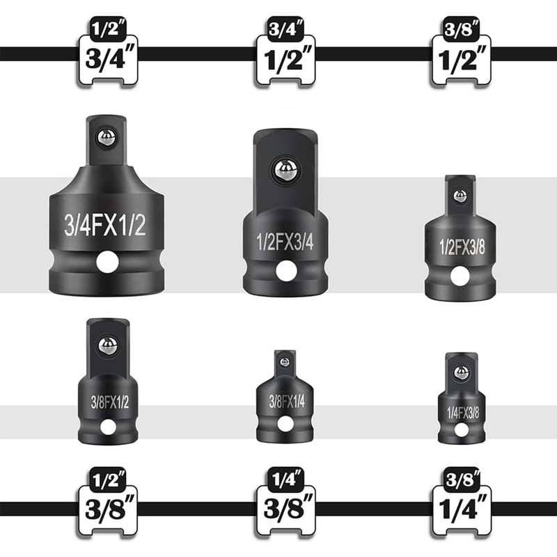 ACEBON 6 Piece Impact Socket Adapter Set, 1/4" 3/8" 1/2"