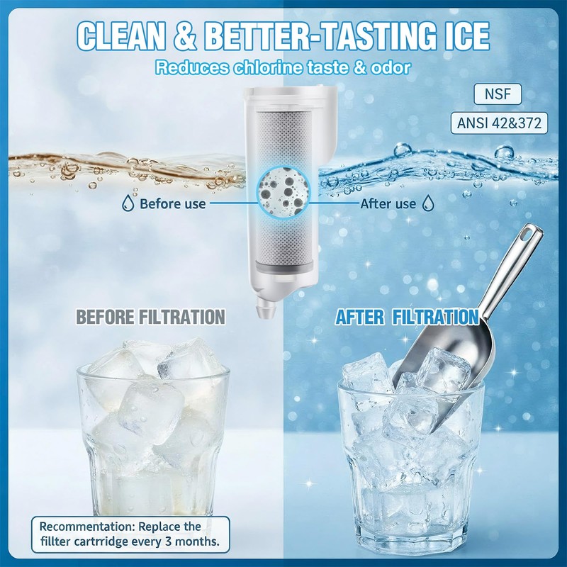 Gulfmew Ice Maker Maintenance Kit Compatible with GE Opal Nugget