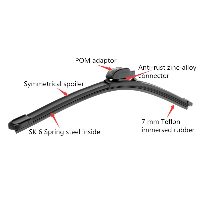 OEM Premium OEM Windshield Wiper Blades 22" & 22" set