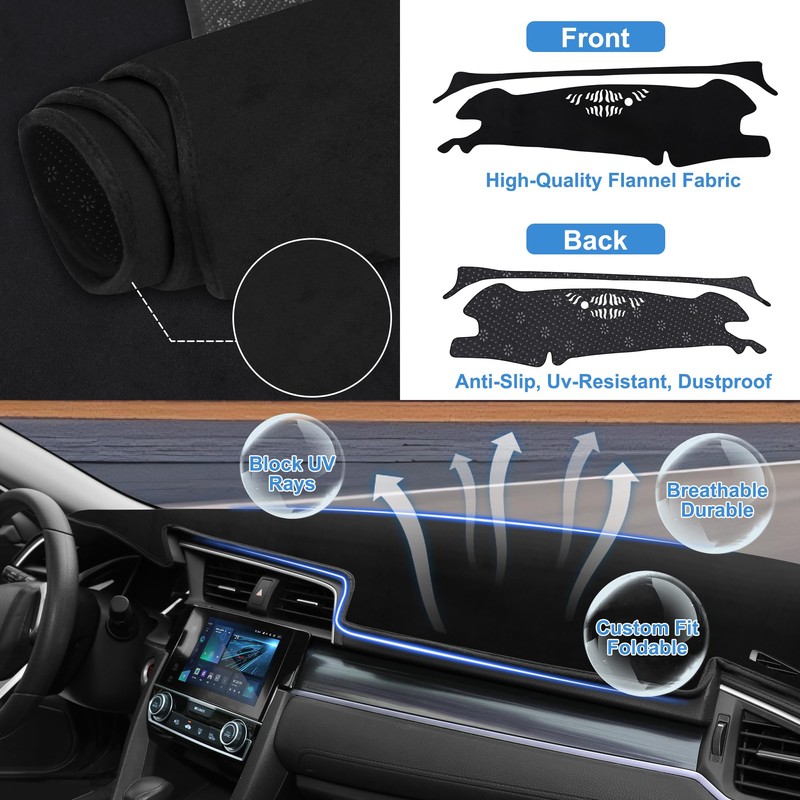 Fannyc Dash Cover Custom Fit for 2023-2025 Kia Sportage Advanced
