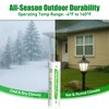 WENJOOP 8 Pack AA Rechargeable Batteries for Solar Lights