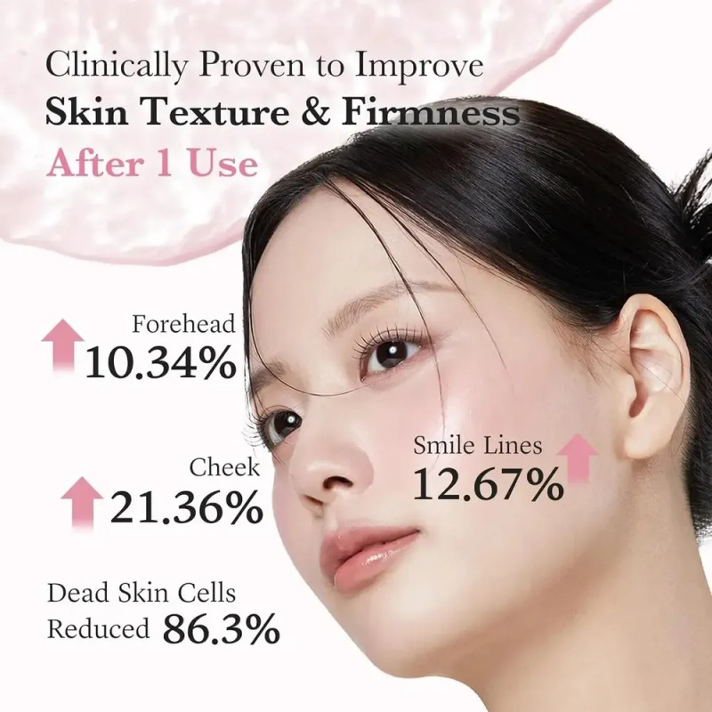 Medicube Pdrn Pink Collagen Glow Jelly Mist Serum Madura Día/noche