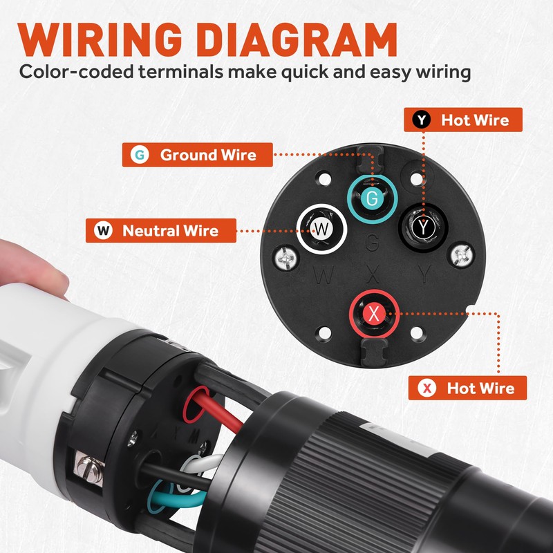 50AMP RV Power Cord Twist Lock Plug with Locking Ring