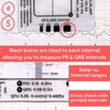 1Pc ECG 7 Step Ruler, ECG 7 Step Ruler for