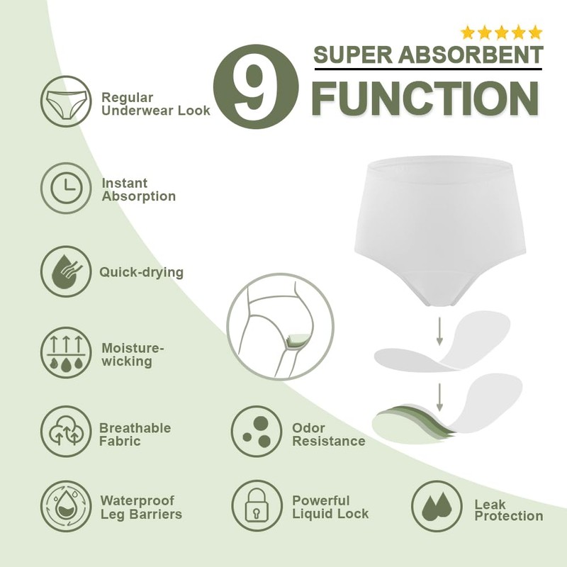 BATTEWA Incontinence Underwear for Women Washable, Leak Proof Underwear High