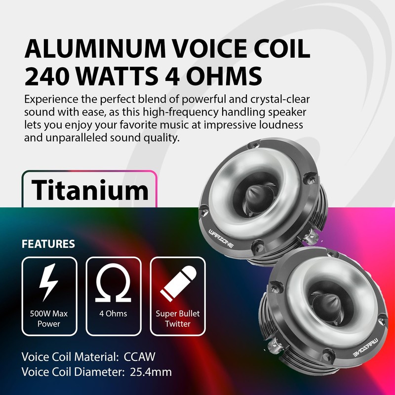 Warzone WZ20TW 2.88-Inch Super Tweeter Speaker, 4 Ohm, 500W Max