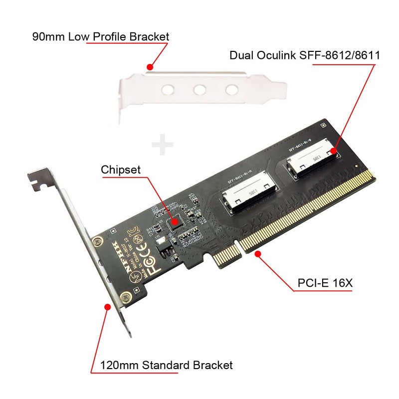 NFHK Adapter PCIE4.0 PCI-Express 16x to Dual Oculink SFF-8612 SFF-8611
