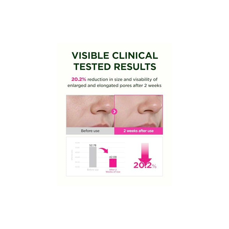 Mascarilla Facial de Colágeno y Retinol CKD Hydrogel Face Mask,