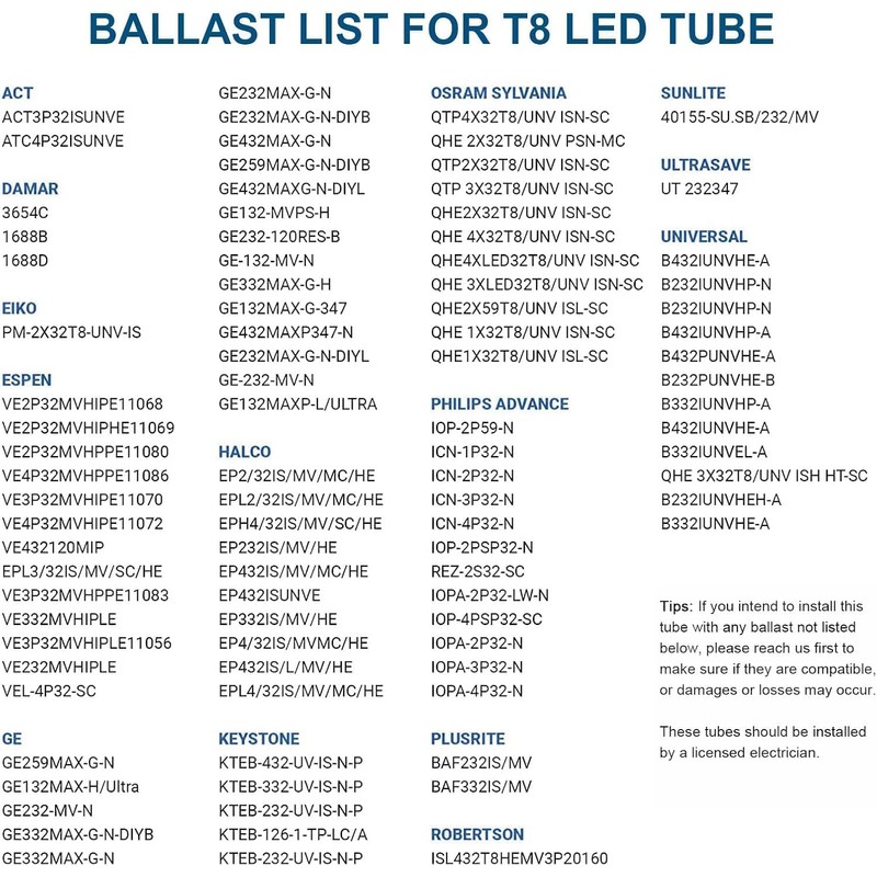 JESLED 24 Inch LED Tube Light, 2FT T8 Hybrid Type