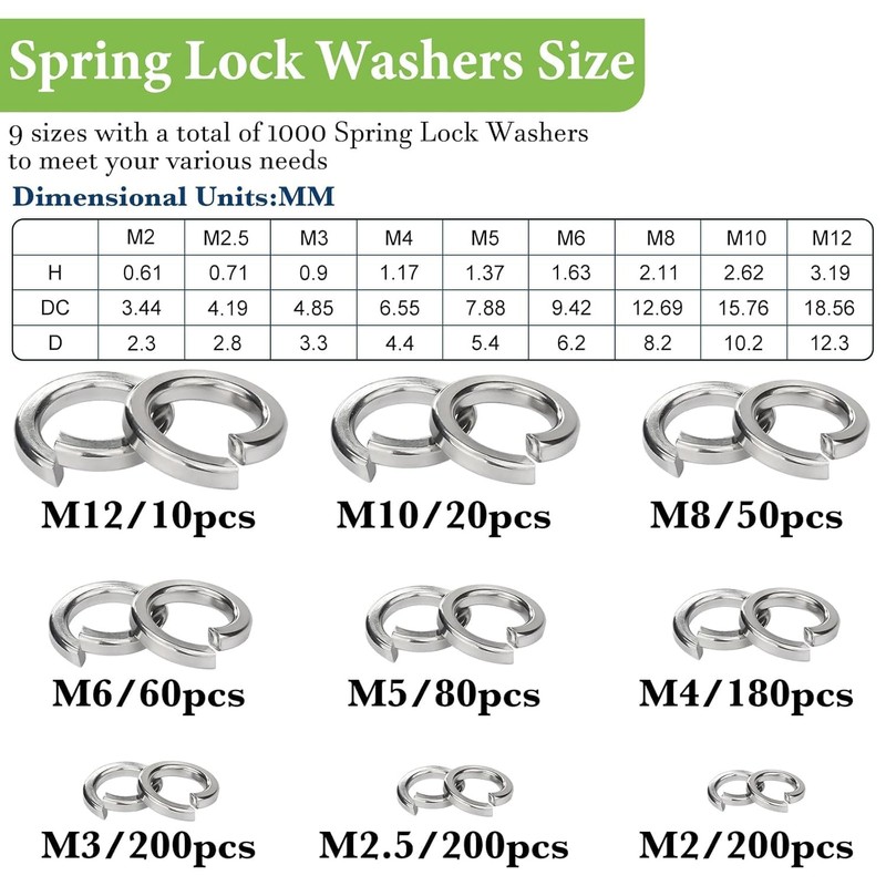 Vifmy Spring Lock Washers Assortment Kit(1000 Pack), M2 M2.5 M3