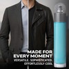 Perry Ellis 360° Eau De Toilette Spray for Men -