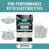 Pro Performance Keto Electrolytes | for Keto, Fasting & Low