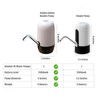 Double Pump 5 Gallon Water Dispenser Portable Water Pump for