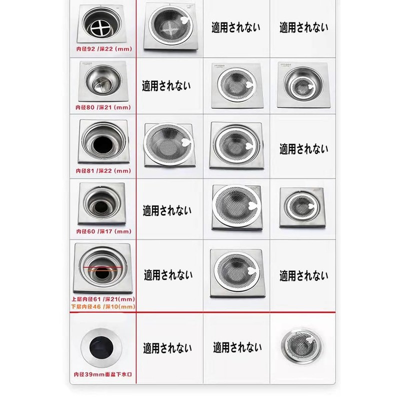 CAIYUDPTTS Stainless Steel Drain Net, Punching Garbage Griddle, Bath, Garbage