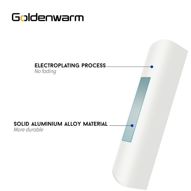 goldenwarm 10Pack White Edge Pull Handles 128mm White Cabinet Handles