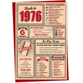 49th Birthday Card - Back in 1976 In This Year Card, Greeting Card for Men and Women, Birthday Cards for Women, Birthday Cards for Men, 49th Anniversary Card, 5x7