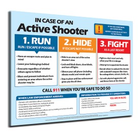 Active Shooter (Run Hide Fight) Posters (20-Pack) – School & Office Safety Poster – Emergency Preparedness Sign for Classroom & Workplace – Laminated, 17" x 22"