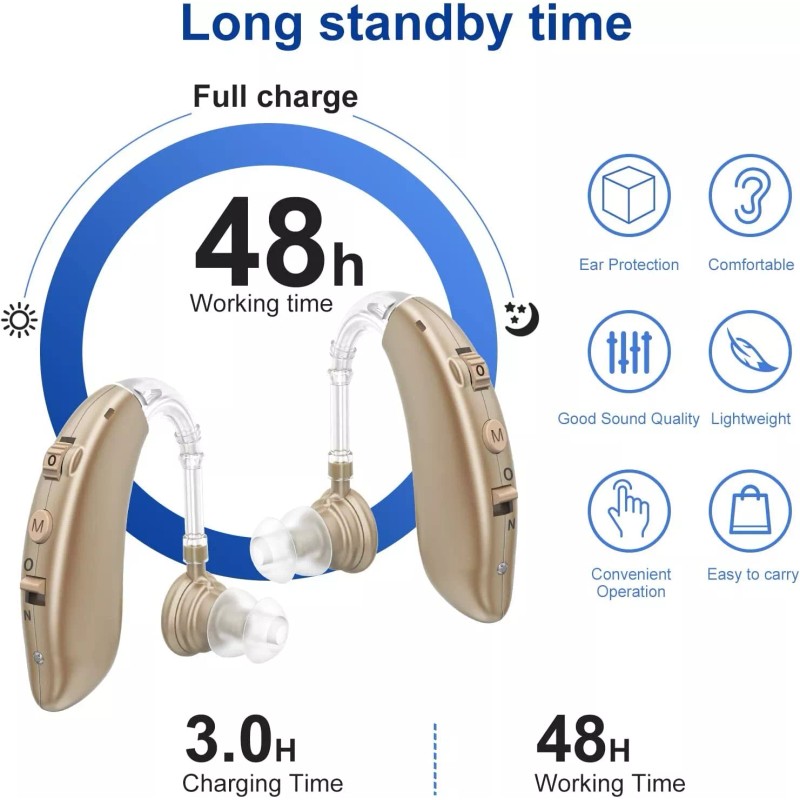 K&FCOPTEE Rechargeable Digital Hearing Aids Volume Adjustable Invisible Sound Amplifiers