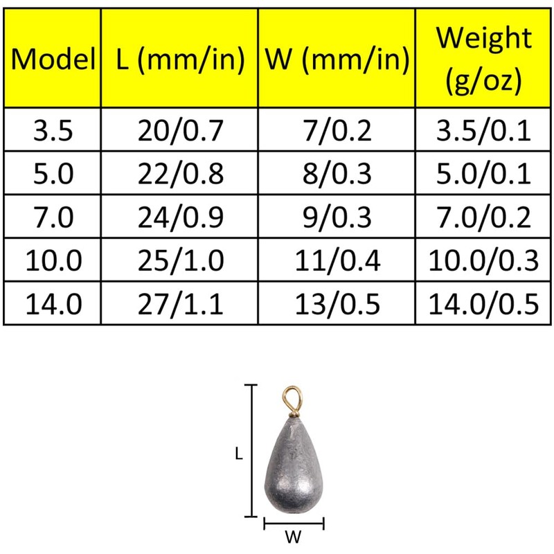 25 Pcs Fishing Sinker Weights Kit, Water Drop Shape Sea