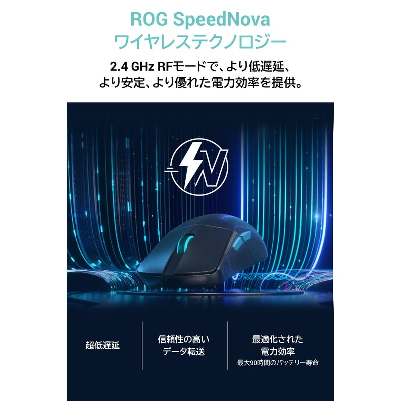 ASUS Gaming Mouse Wireless ROG Harpe Ace Aim Lab Edition