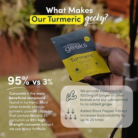 Nutrition Geeks Turmeric Tablets 2000 mg with Black Pepper & Ginger, UK Made, 120 Count
