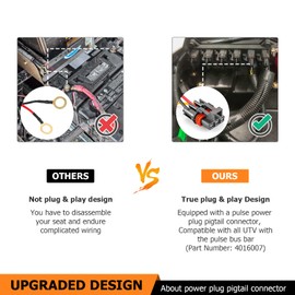 WeiSen 180W Plug & Play Spot Lights Wiring Harness Kit with Pulse Power Bar Plug Connector Relay Fuse 16AWG 2 Lead 12V On Off Rocker Switch Compatible with Polaris RZR General Ranger Pulse Bus bar