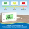Sper Scientific Indoor Air Quality Monitor with Color Coded Display