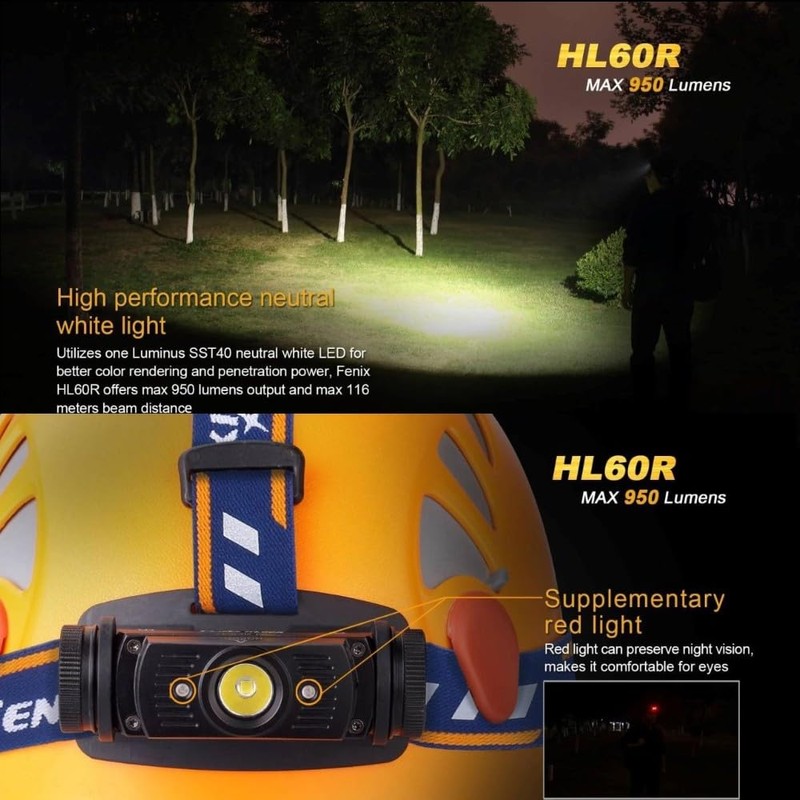EdisonBright Fenix HL60R 950 Lumen USB rechargeable CREE LED Headlamp,
