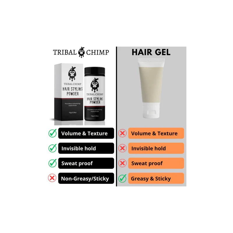 Tribal Chimp Hair Styling Powder 10g