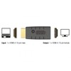 DeLOCK Adaptor HDMI-A Male to HDMI-A Female EDID Emulator